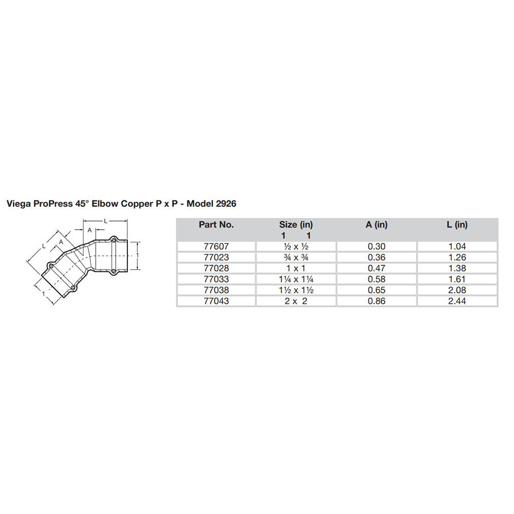 Viega ProPress 1/2